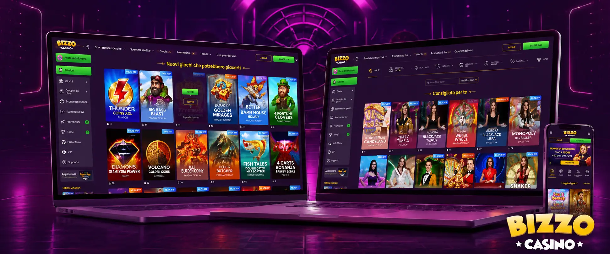 Come funzionano gli aggiornamenti Bizzo Casino